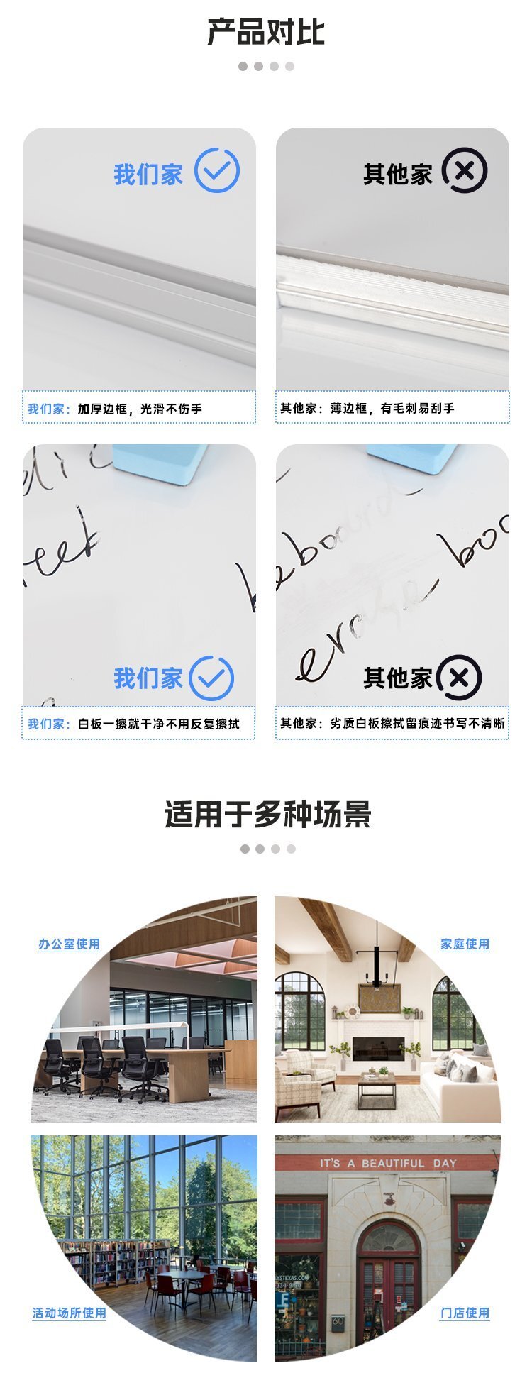 M81辦公教學培訓家用三腳支架白板產品詳情介紹